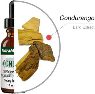 Condura Comfort NutraMedix 30ml - 2