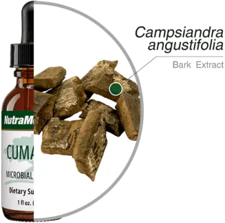 Cumanda Microbial Defence Nutramedix 30ml/60ml - 2